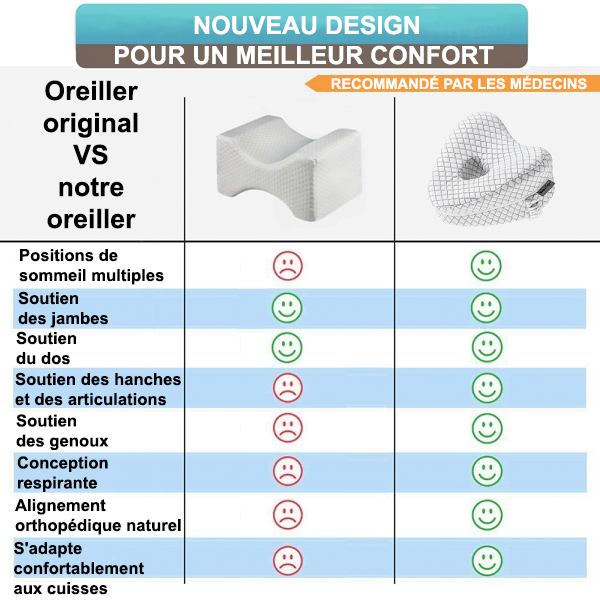 Coussin Orthopédique Genoux Pour Dormeur Latéral